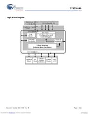 CY8C201A0-SX2IT datasheet.datasheet_page 2