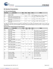 CY8C201A0-SX2IT datasheet.datasheet_page 6