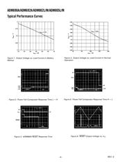 ADM805MAN datasheet.datasheet_page 4