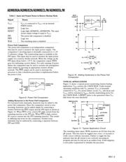 ADM805MAN datasheet.datasheet_page 6