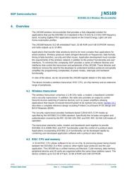 JN5169/001Z datasheet.datasheet_page 3