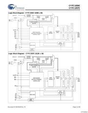 CY7C1355C-133AXIT datasheet.datasheet_page 2