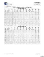 CY7C1355C-133AXIT datasheet.datasheet_page 6