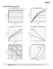 DN3545N3-P014-G datasheet.datasheet_page 3