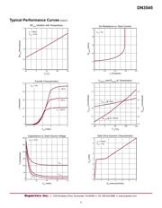 DN3545N3 datasheet.datasheet_page 4