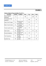 PD638B/C1 datasheet.datasheet_page 3