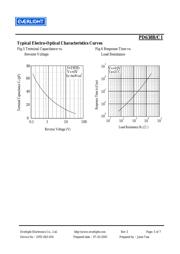 PD638B/C1 datasheet.datasheet_page 5