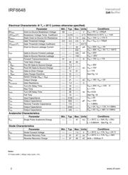 IRF6648PBF datasheet.datasheet_page 2