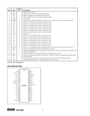 ADS7805U/1K datasheet.datasheet_page 4