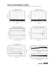 ADS7805U/1K datasheet.datasheet_page 5