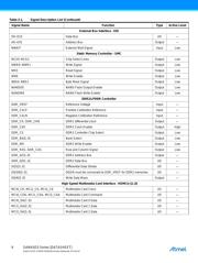 DM320114 datasheet.datasheet_page 6