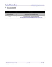 LMP92018SQEVAL/NOPB datasheet.datasheet_page 2