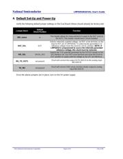 LMP92018SQEVAL/NOPB datasheet.datasheet_page 5