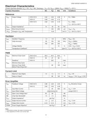 HV9110NG-G datasheet.datasheet_page 2