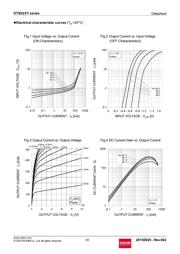 DTB523YETL datasheet.datasheet_page 3