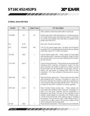 ST16C452IJ68-F 数据规格书 6