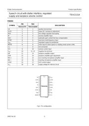TEA1111AT/C2,518 数据规格书 4