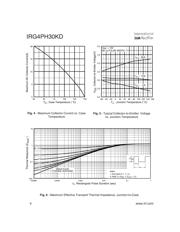 IRG4PH30KDPBF 数据规格书 4