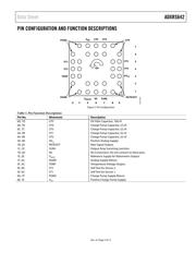 ADXRS642BBGZ datasheet.datasheet_page 5