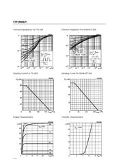 STP19N06 datasheet.datasheet_page 4