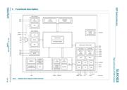 SLRC61002HN datasheet.datasheet_page 5