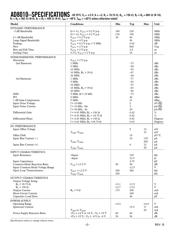 AD8010ARZ datasheet.datasheet_page 2