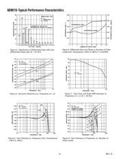 AD8010AR-16 datasheet.datasheet_page 4