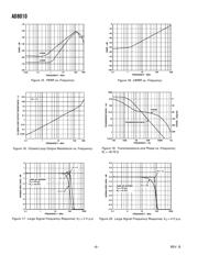 AD8010AR datasheet.datasheet_page 6