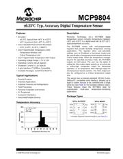 MCP9804-E/MS 数据手册