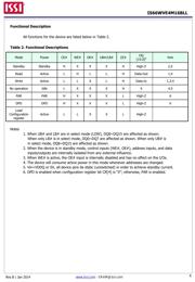 IS66WVE4M16BLL-70BLI-TR SPA U1097B datasheet.datasheet_page 6