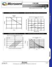 UMX2110A datasheet.datasheet_page 3