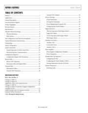 AD9963BCPZ datasheet.datasheet_page 2