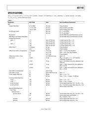 AD7192BRUZ datasheet.datasheet_page 3