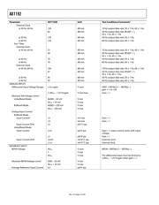 AD7192BRUZ datasheet.datasheet_page 4