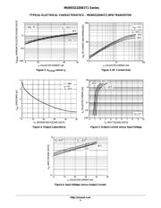 MUN5333DW1T1 datasheet.datasheet_page 5