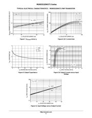 MUN5333DW1T1 datasheet.datasheet_page 6