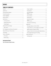 AD5663ARMZ-REEL7 datasheet.datasheet_page 2