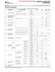 LMV932IDR 数据规格书 5