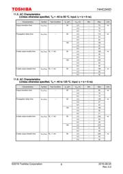 74HC245D datasheet.datasheet_page 6