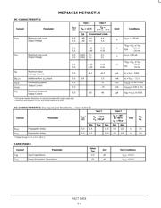 MC74ACT14 datasheet.datasheet_page 4