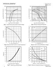 IRFS3806TRLPBF 数据规格书 4