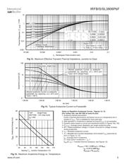 IRFS3806TRLPBF 数据规格书 5