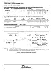 SN74AC10PWR 数据规格书 4