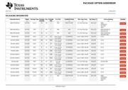 SN74AC10DRG4 datasheet.datasheet_page 5