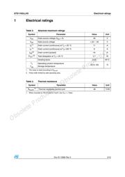 STS11N3LLH5 datasheet.datasheet_page 3