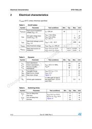 STS11N3LLH5 datasheet.datasheet_page 4