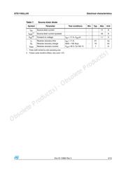 STS11N3LLH5 datasheet.datasheet_page 5