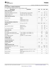 TPS54519RTER datasheet.datasheet_page 3