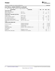 TPS54519RTER datasheet.datasheet_page 4