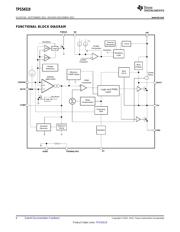 TPS54519RTER datasheet.datasheet_page 6